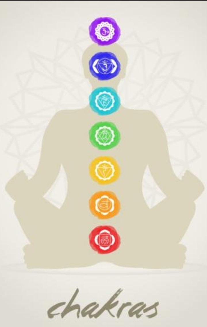 7 chakras del alma